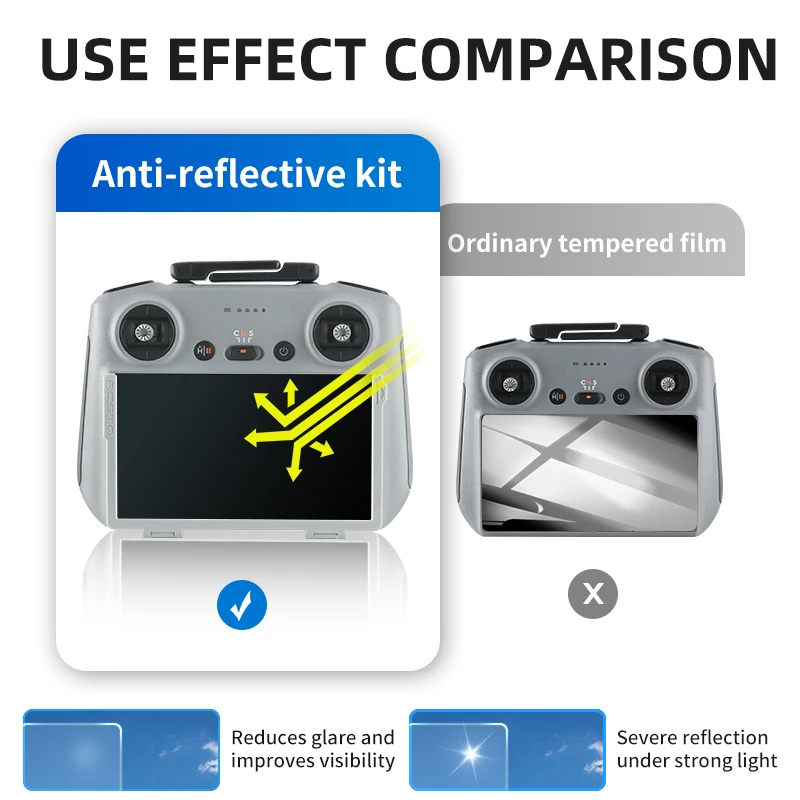 RCSTQ Anti-reflective Film For - огляд і ціна Drone Dji Rc 3