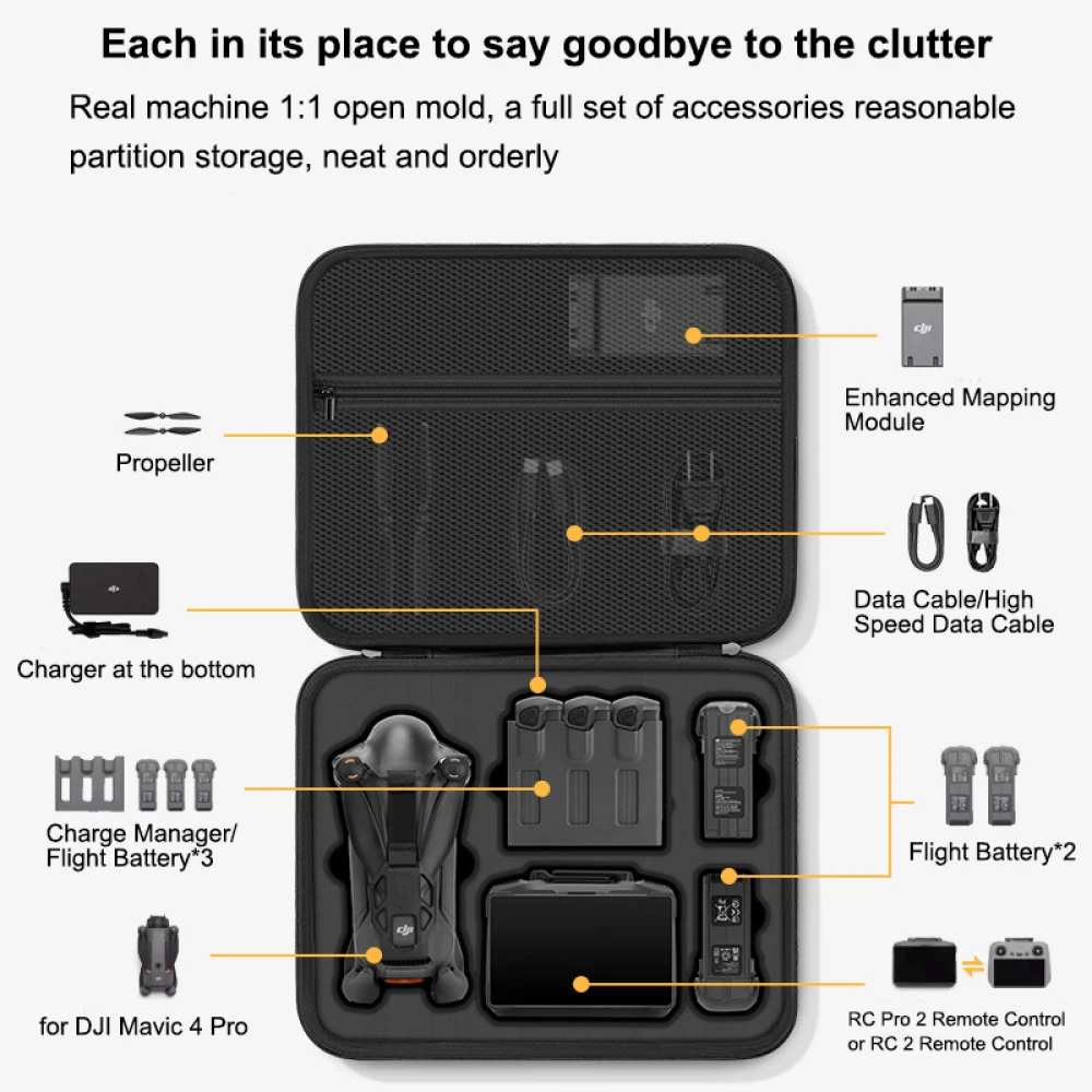 for DJI Mavic 4 Pro Case,Porta - огляд і ціна Drone Rc Cover